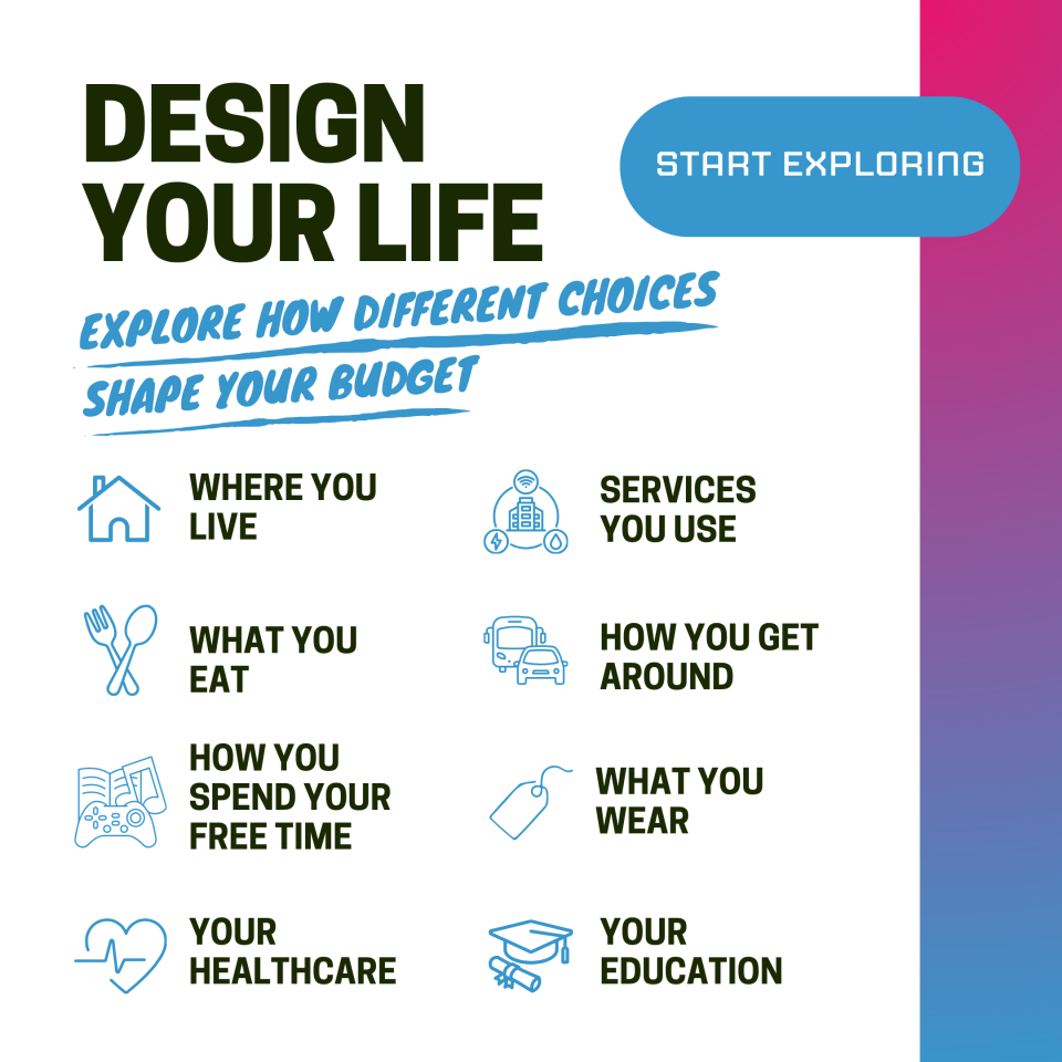 Design Your Life: Explore how different choices shape your budget (where you live, services you use, what you eat, how you get around, how you spend your free time, what you wear, your healthcare, you education). Start Exploring